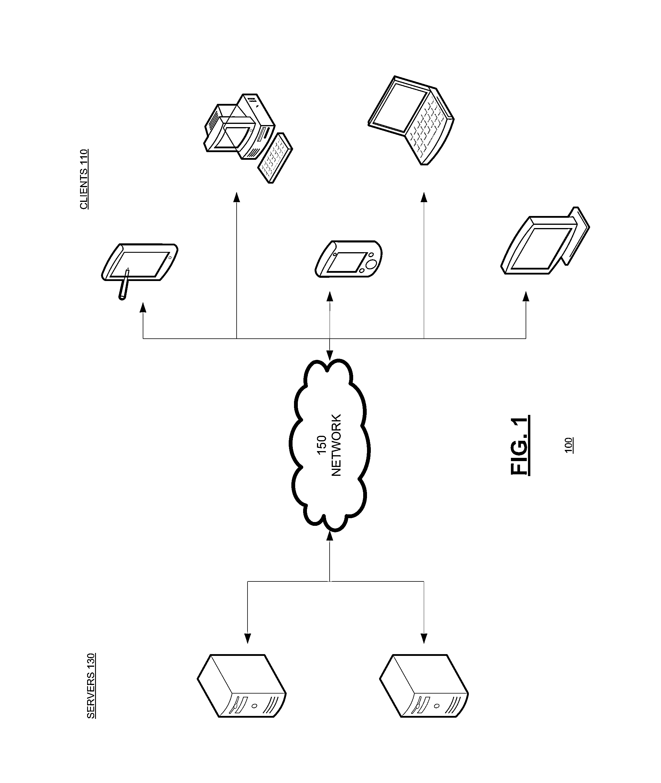 Converting data into addresses