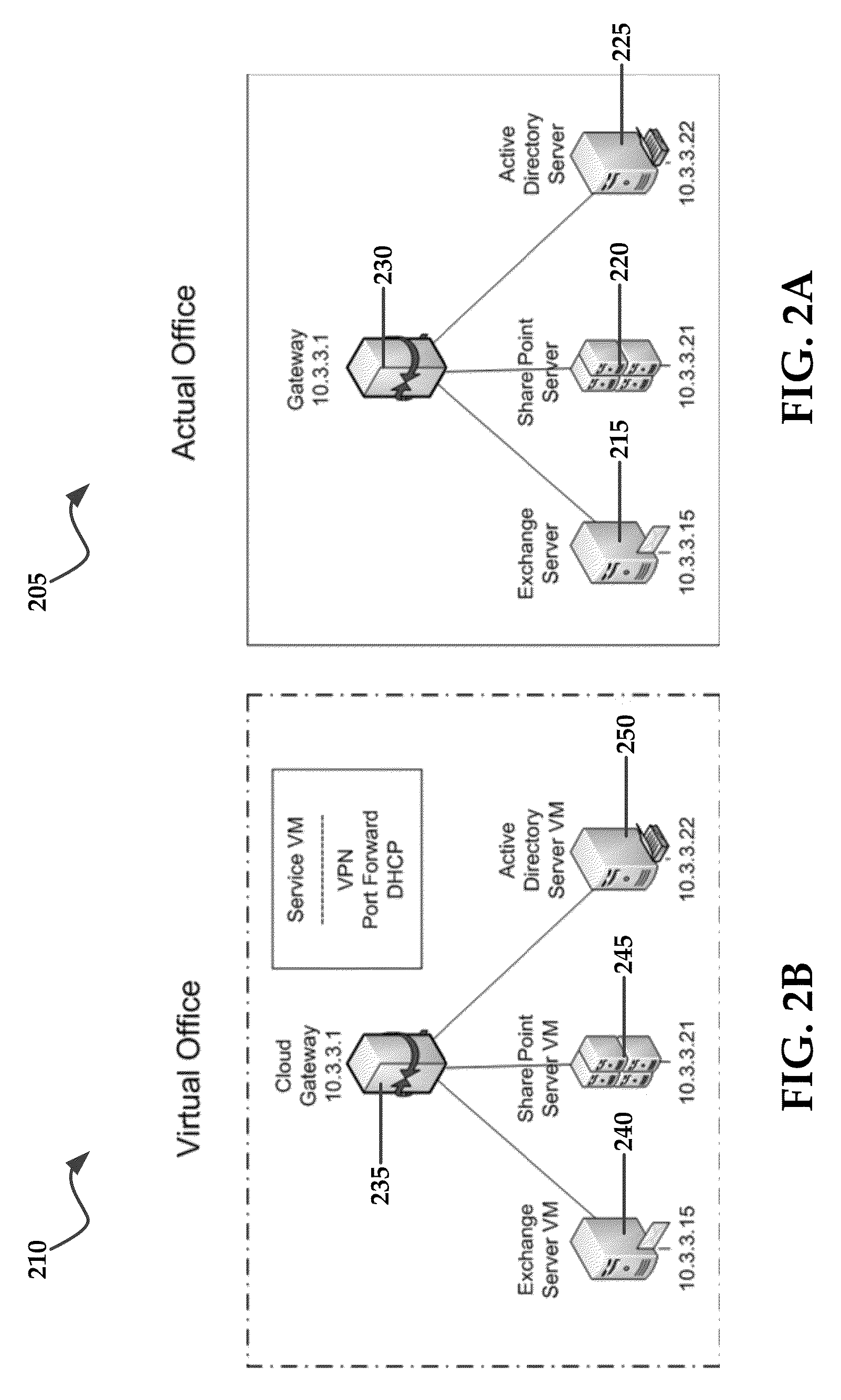 Cloud-based virtual machines and offices