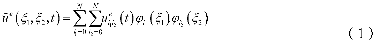 Multi-grid Chebyshev parallel spectral element method with complex medium elastic wave propagation and simulation