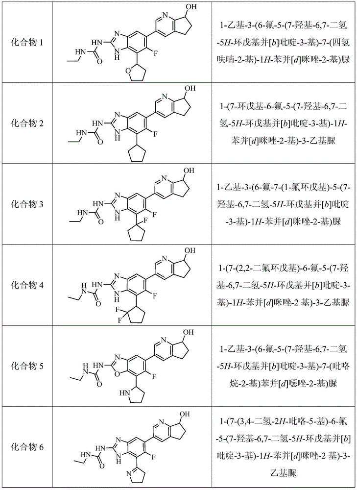 Cyclic gyrase and topoisomerase IV inhibitor