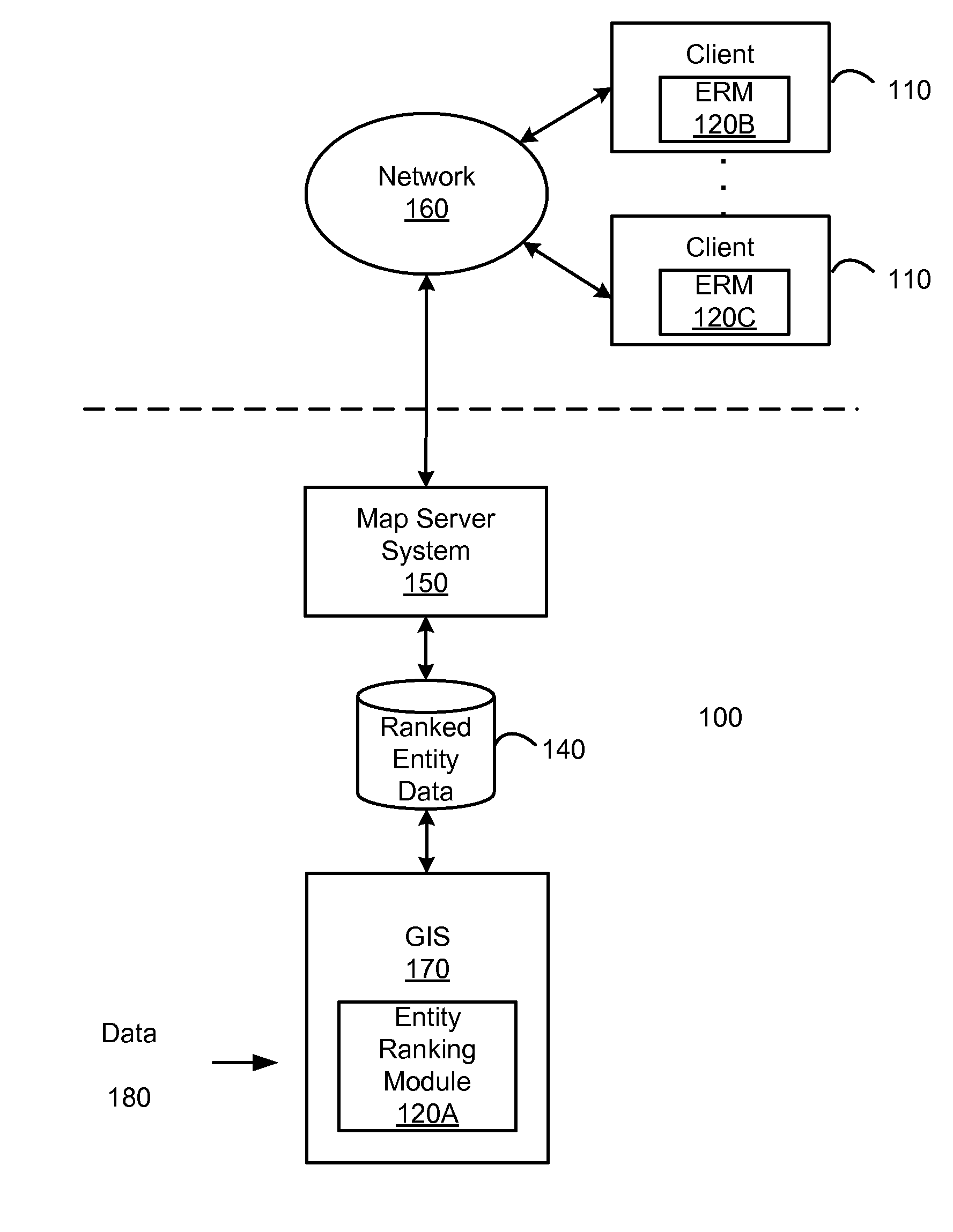 Entity display priority in a distributed geographic information system