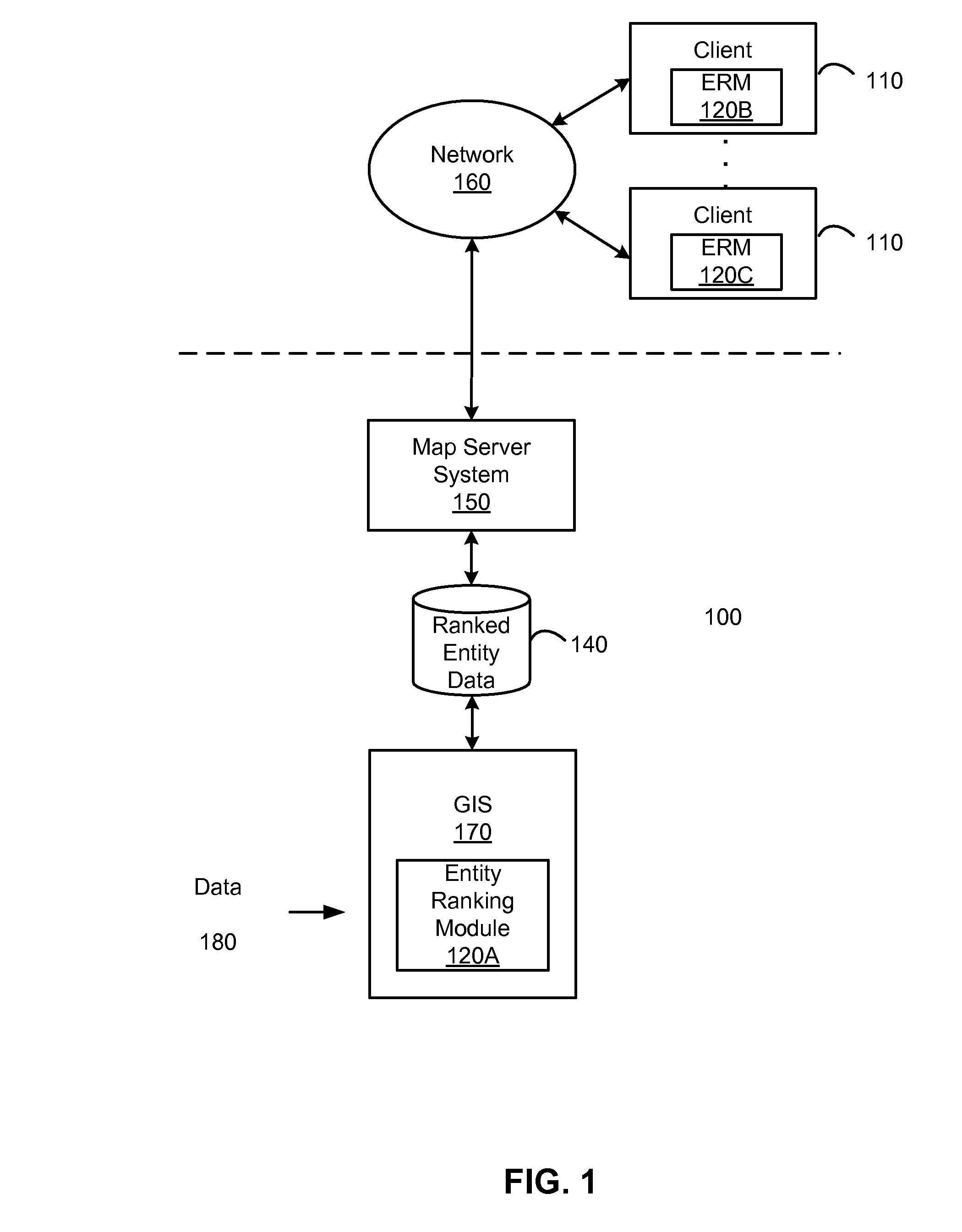 Entity display priority in a distributed geographic information system