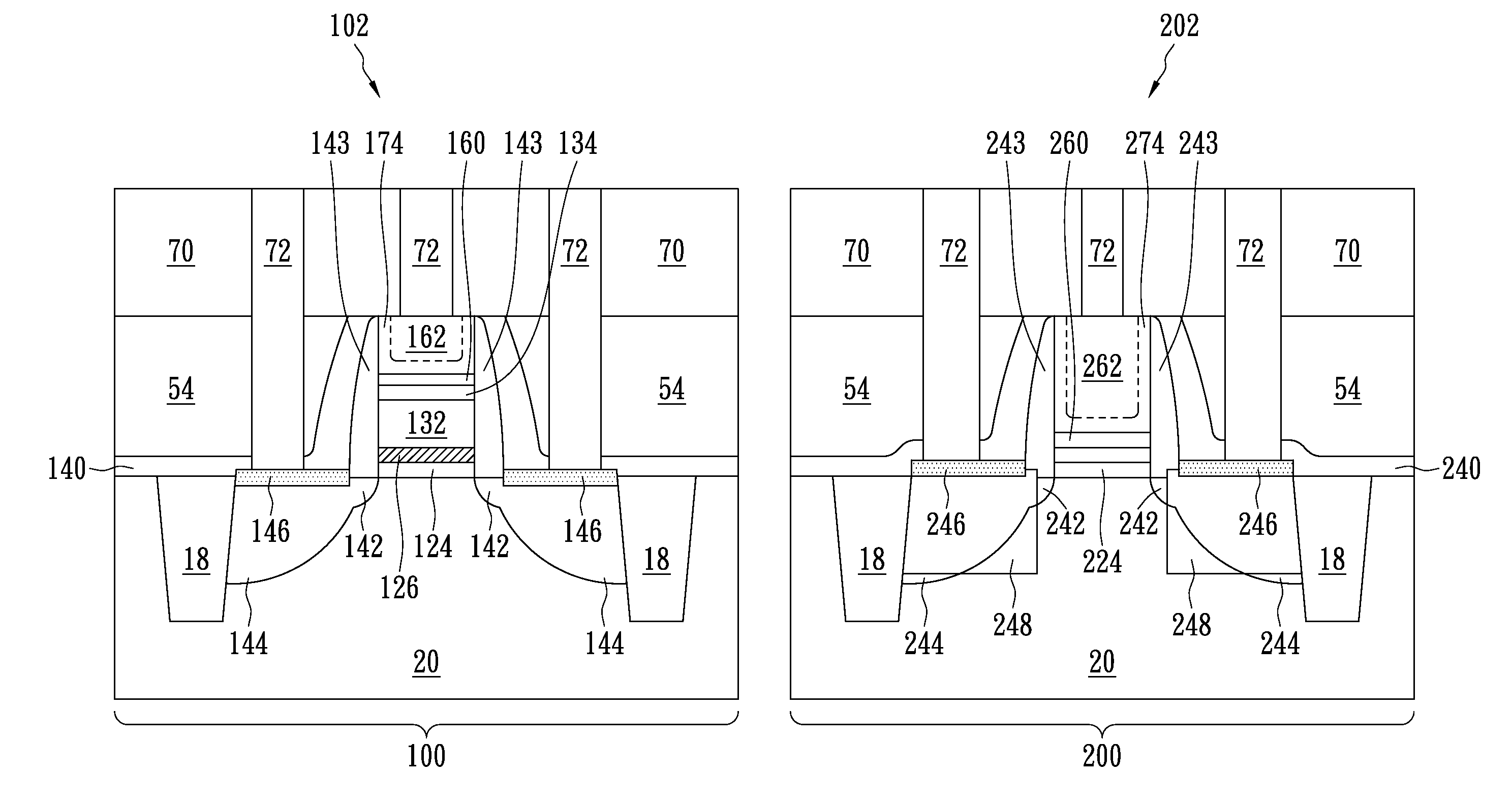 Hybrid Process for Forming Metal Gates of MOS Devices