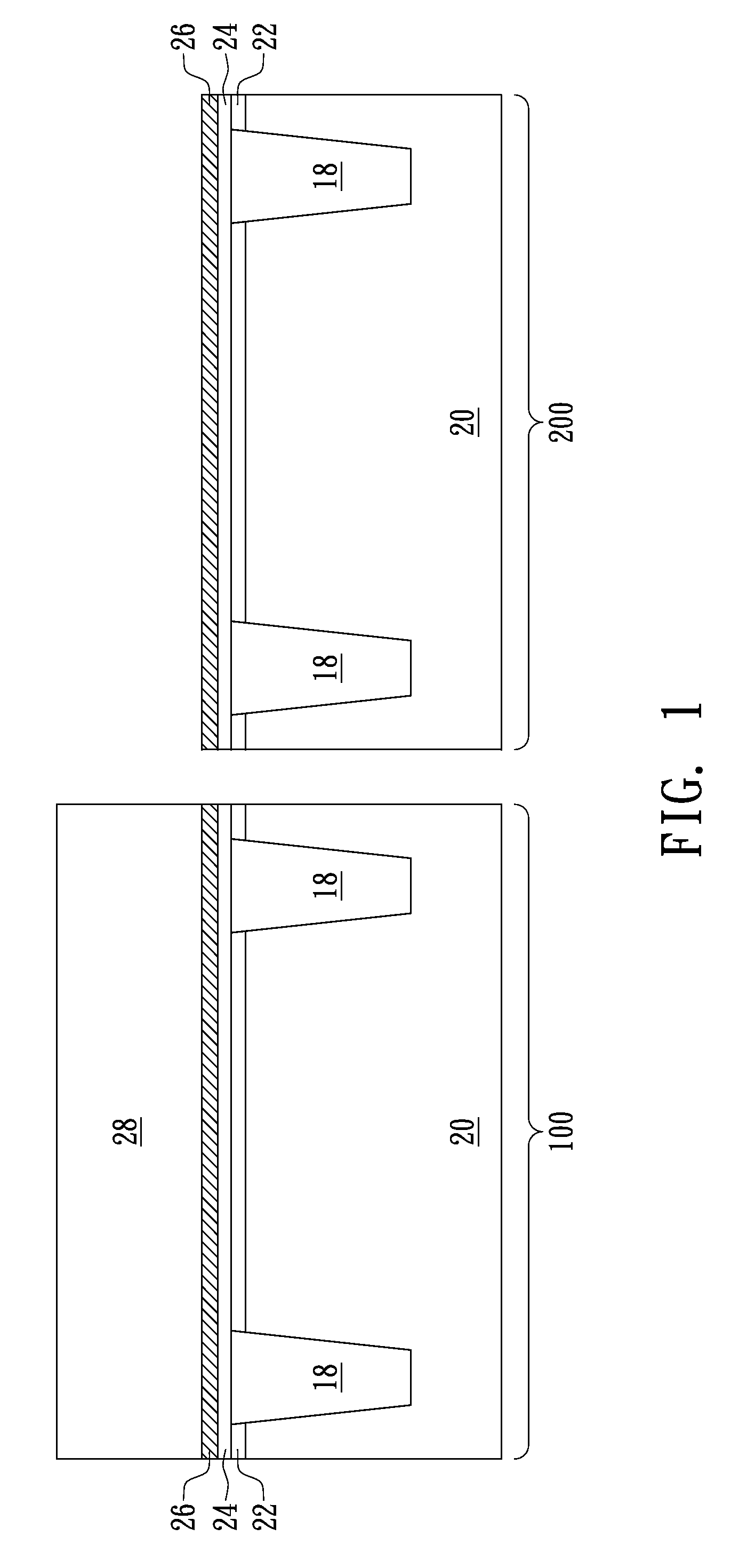 Hybrid Process for Forming Metal Gates of MOS Devices