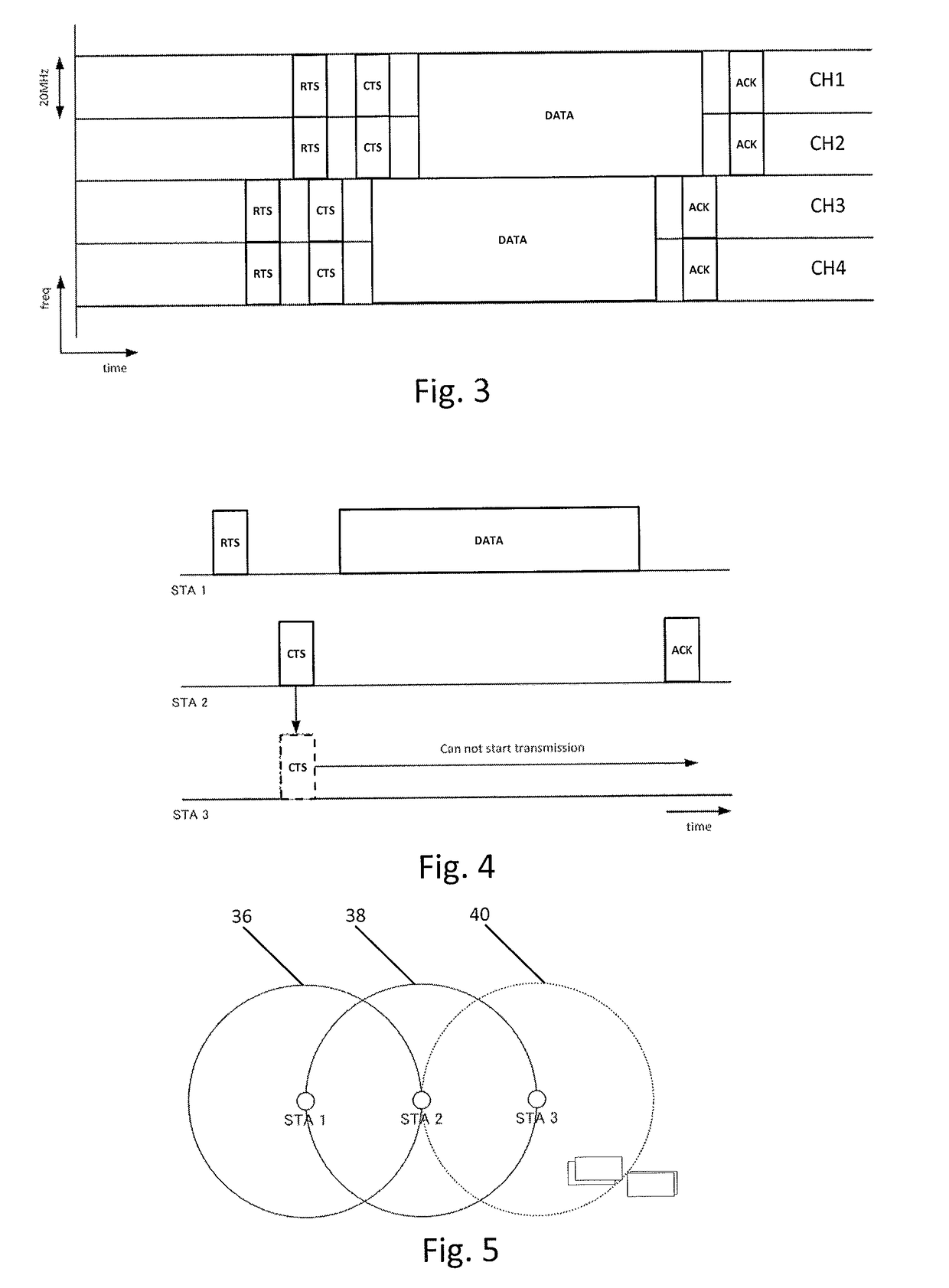 Transmitter and receiver for multiple channel operation