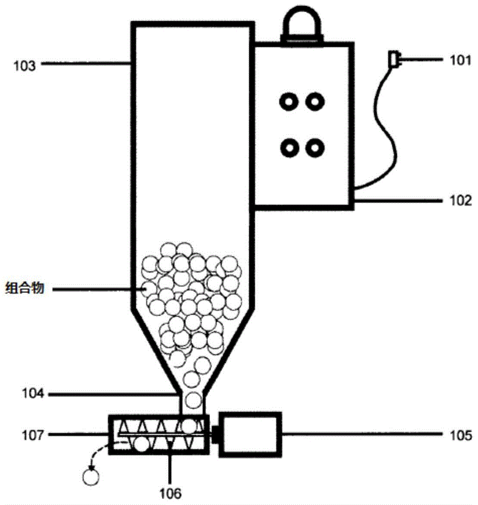 Compositions for treating wastewater