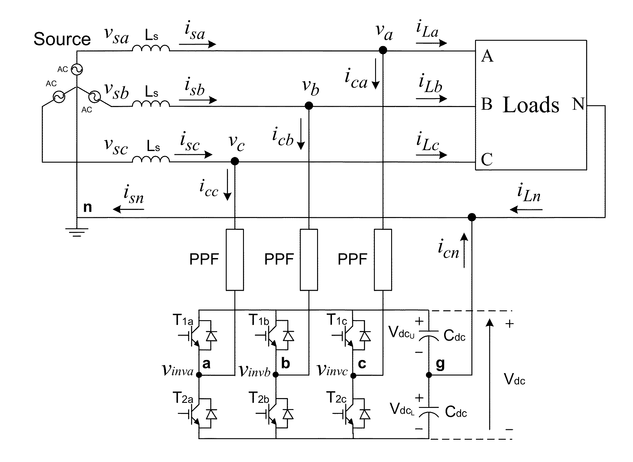 Adaptive DC-link voltage controlled LC coupling hybrid active power filters for reactive power compensation