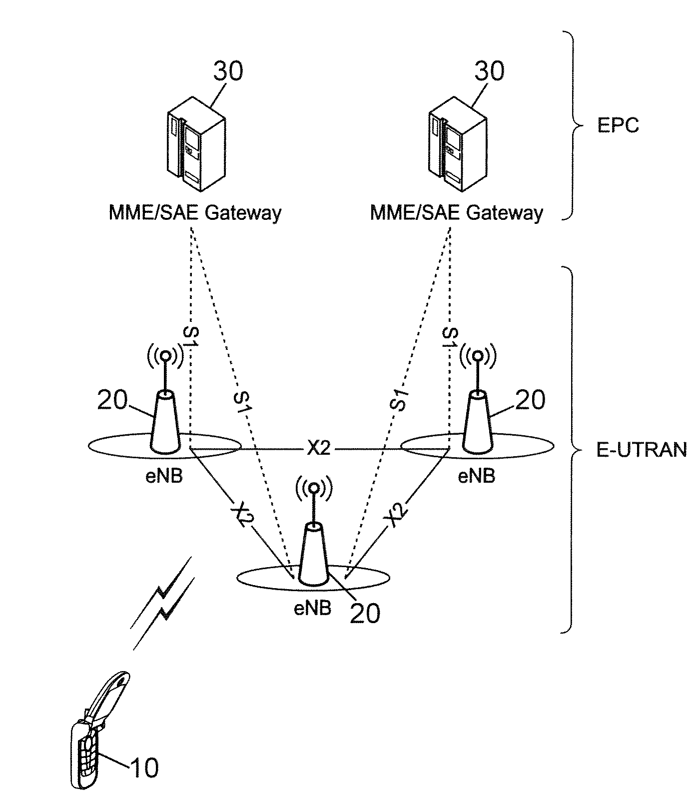 Handover method with link failure recovery, wireless device and base station for implementing such method