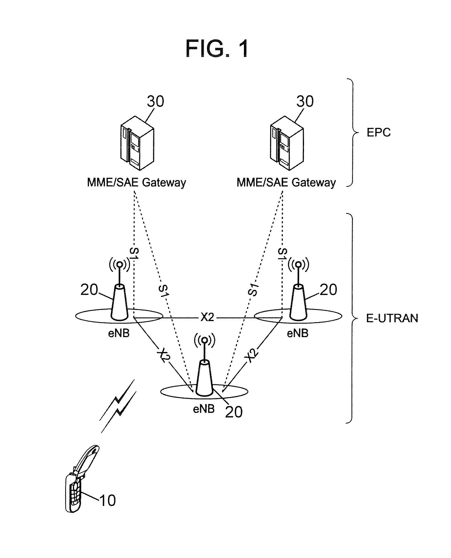 Handover method with link failure recovery, wireless device and base station for implementing such method