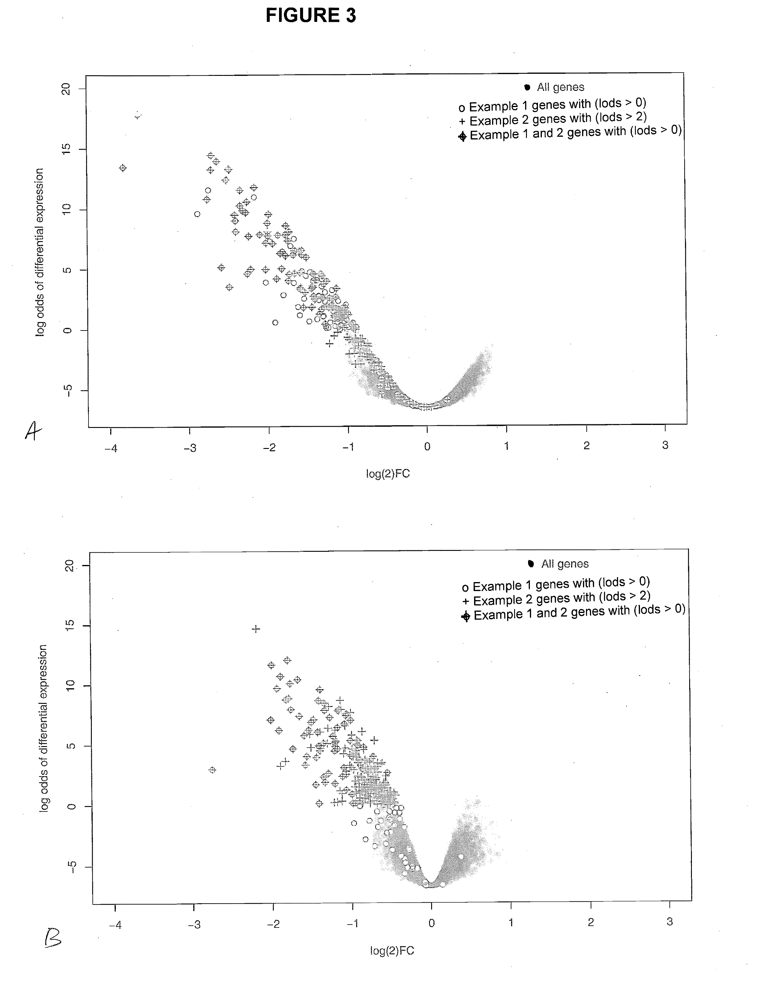 Biological markers for monitoring patient response to VEGF antagonists