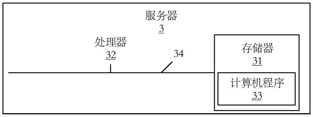 Order identifier generation method and device, server and storage medium