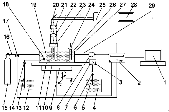 High-efficiency laser cavitation device for treating dye wastewater