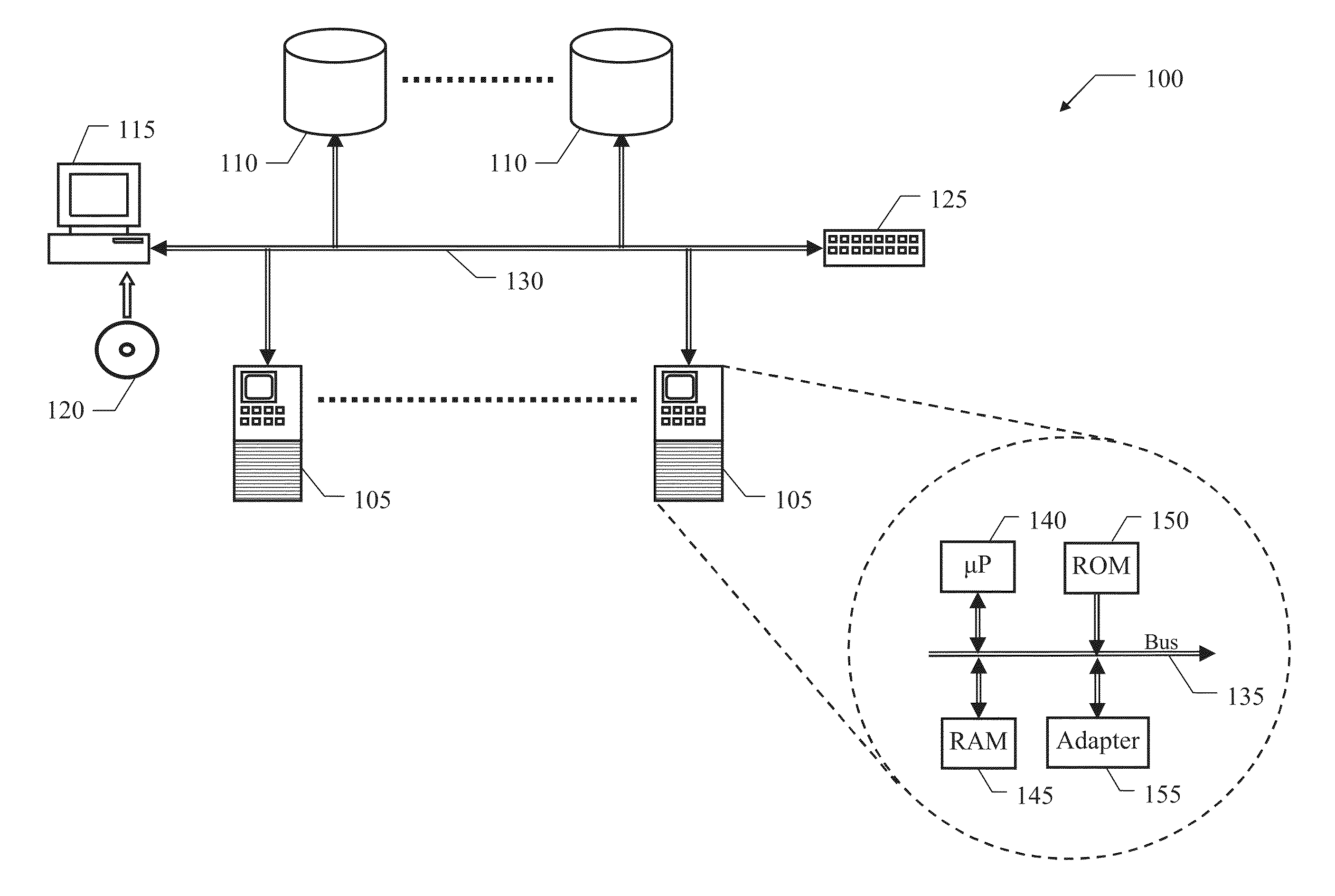 Controlling Usage of Virtual Disks Before Their Attachment to Virtual Machines