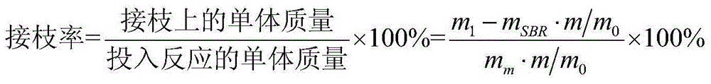 Fire retardation powder styrene butadiene rubber preparation method