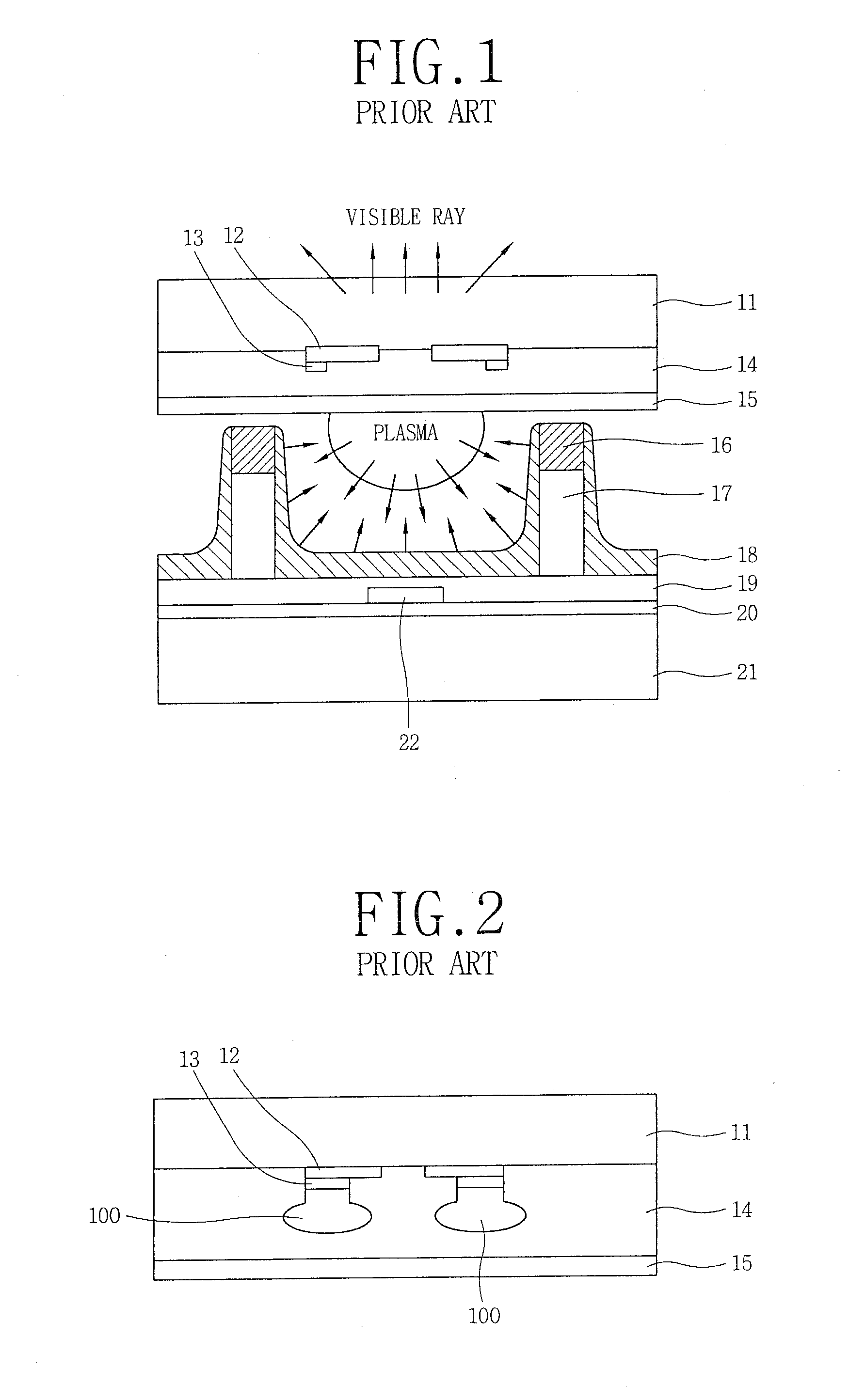 Composition of dielectric for plasma display panel