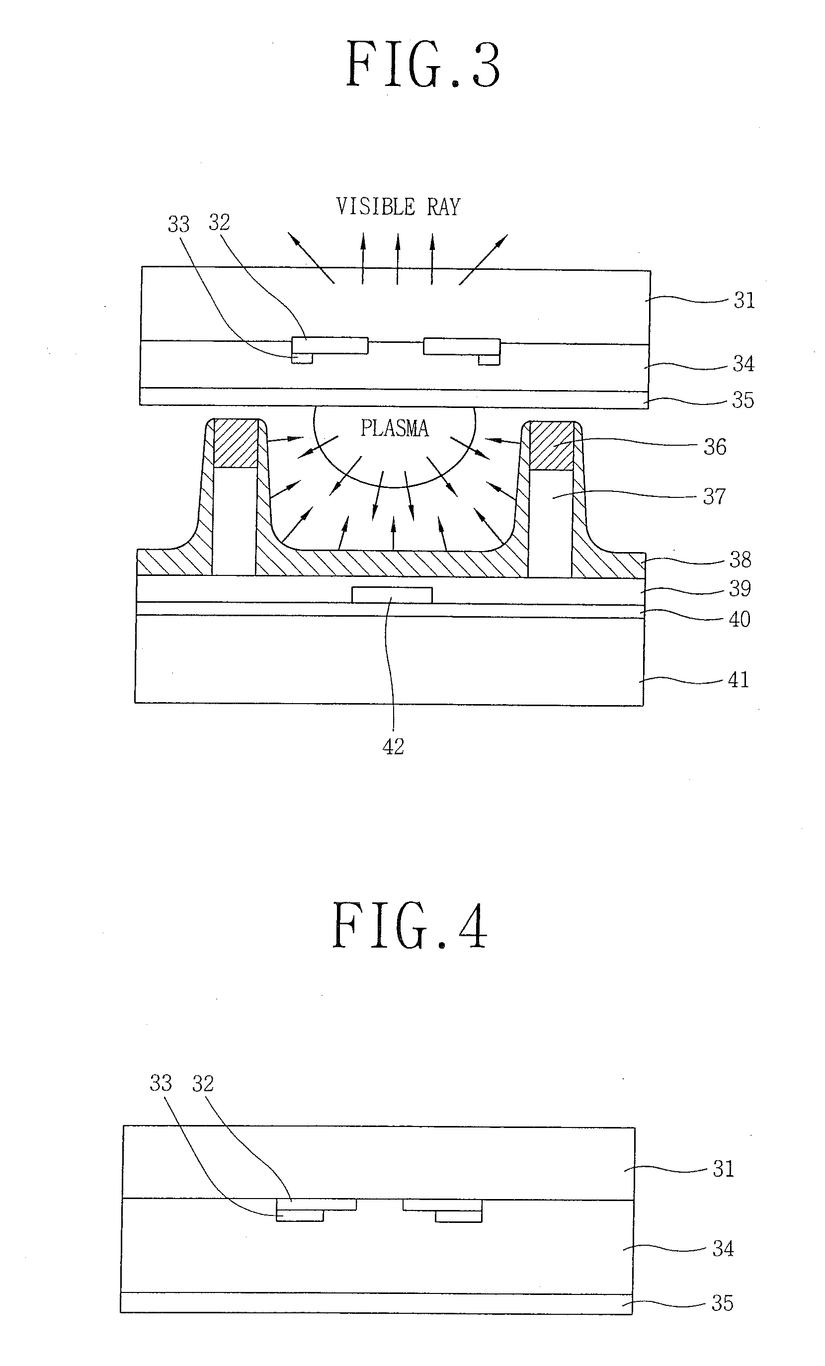 Composition of dielectric for plasma display panel