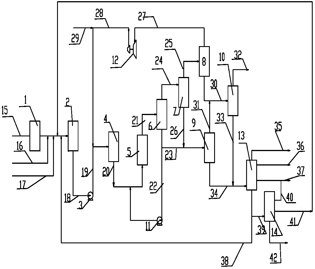 A kind of coal tar suspended bed hydrocracking method