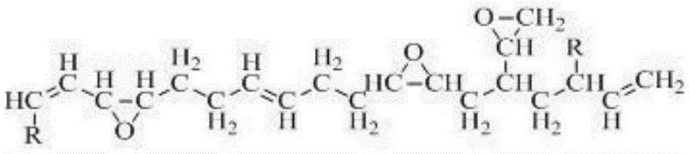 A UV-heat dual curing optical adhesive containing epoxidized polybutadiene resin