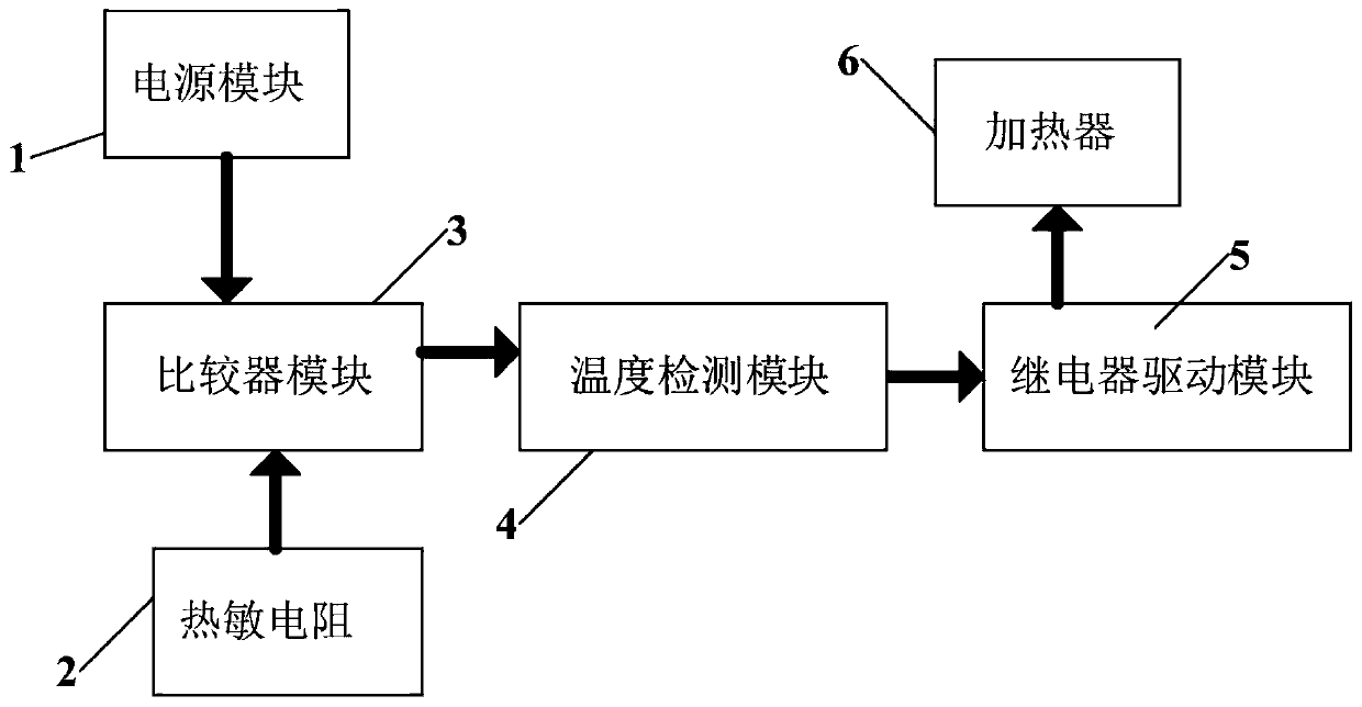 Control circuit of medical nutrient solution heater