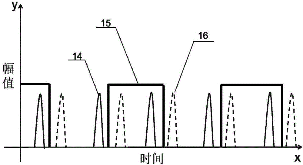 Pulse terahertz time-domain spectral system with single photoconductive antenna and detection method thereof