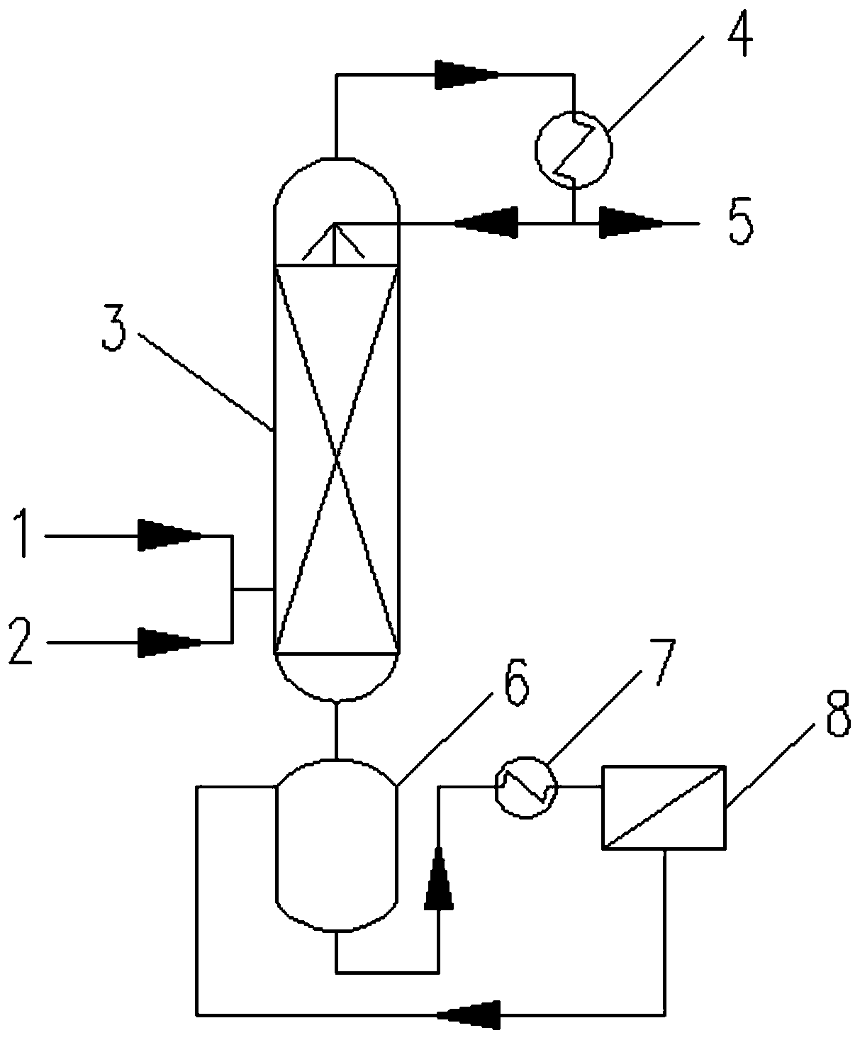 A kind of preparation method of hydroxylamine sulfate