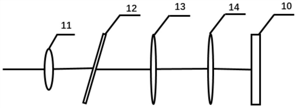 Laser ultrasonic detection method for metal surface microcrack depth