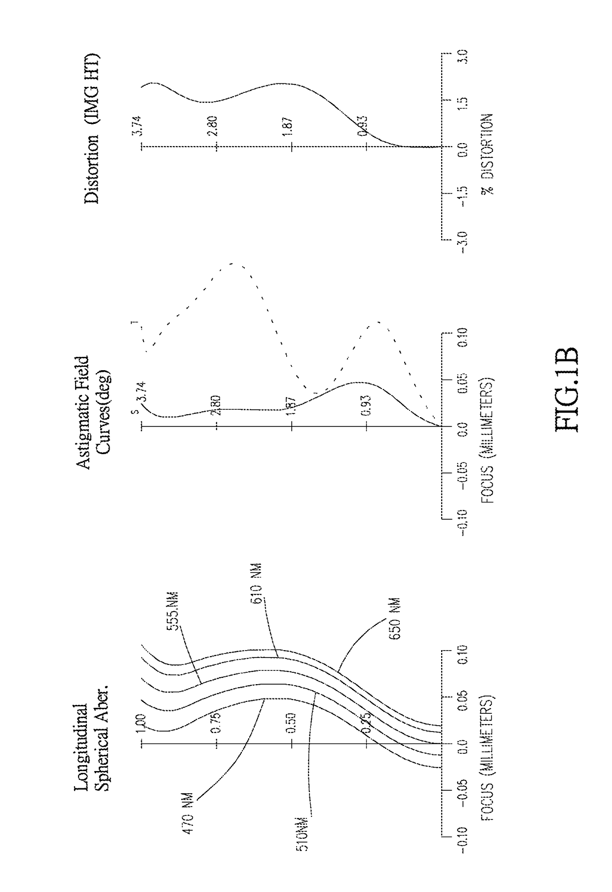 Optical image capturing system