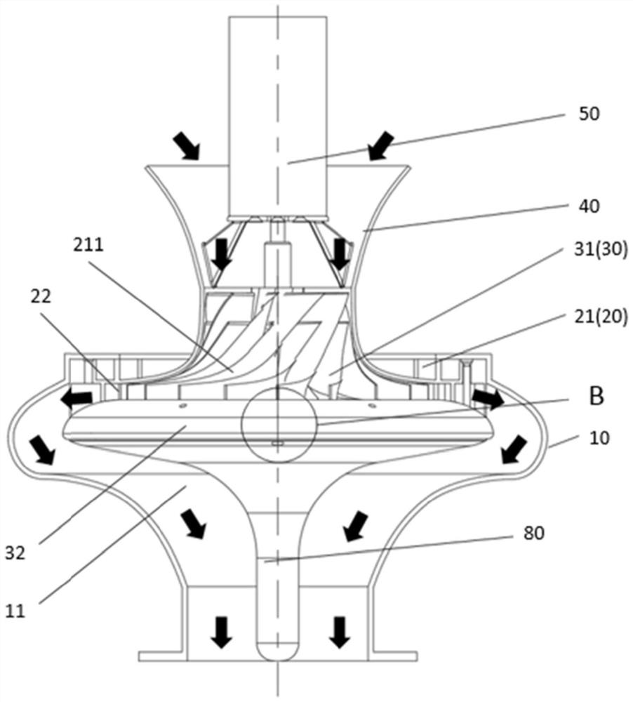 Centrifugal fan for stratosphere