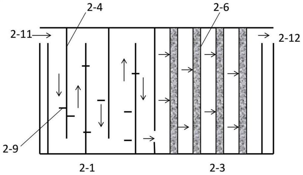 Integrated process for detecting and treating toxic gas in crude oil produced by oil field