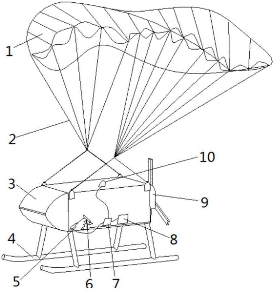 Low-altitude flight fixed-height control system for soft-wing unmanned plane