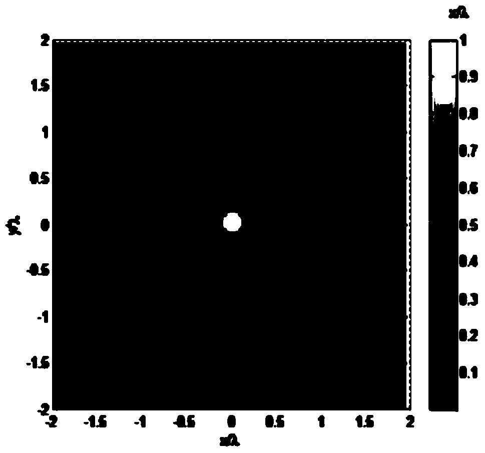 Laser direct writing exposure device based on stimulated light emission loss