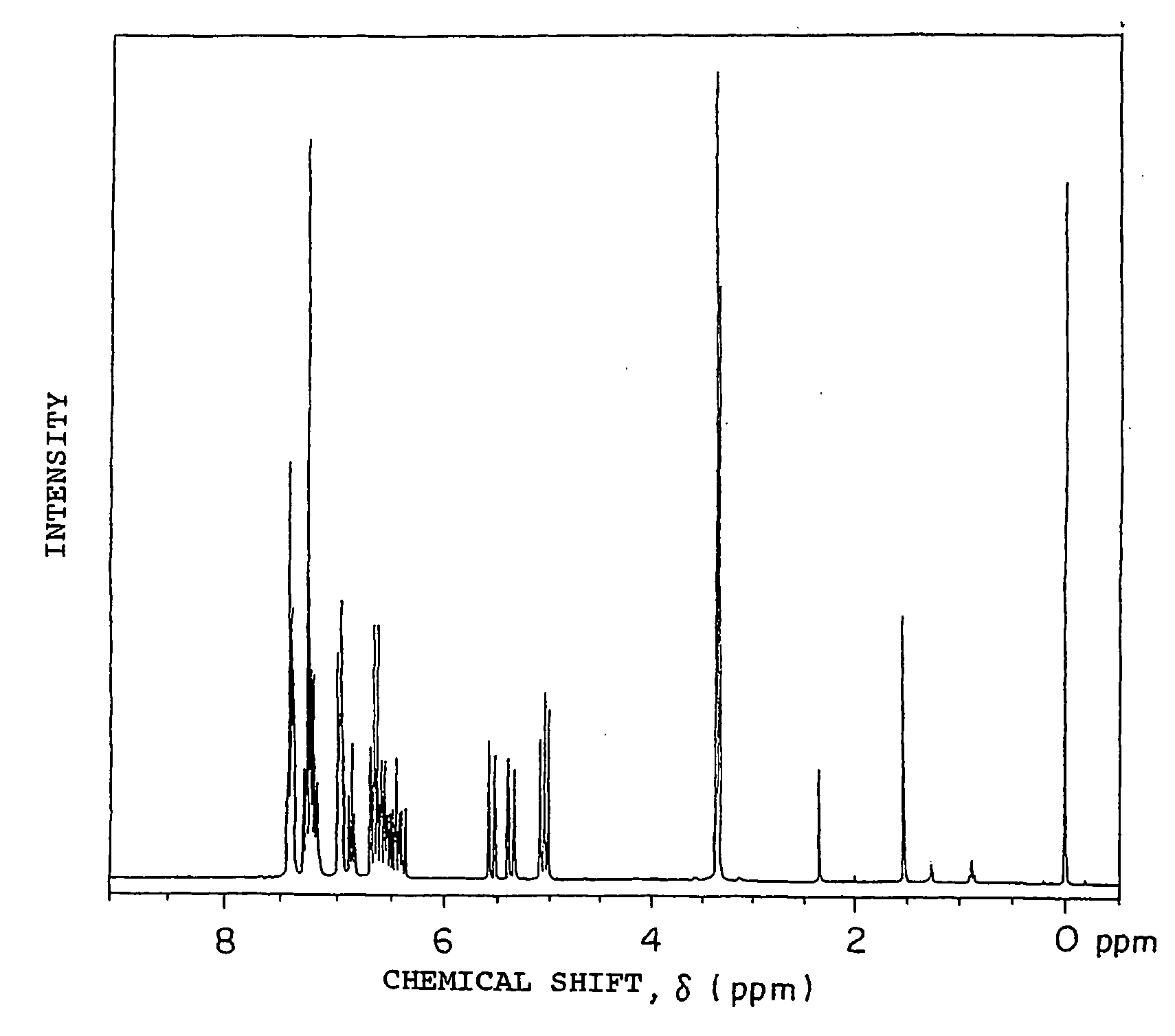 Curable polyvinyl benzyl compound and process for producing the same