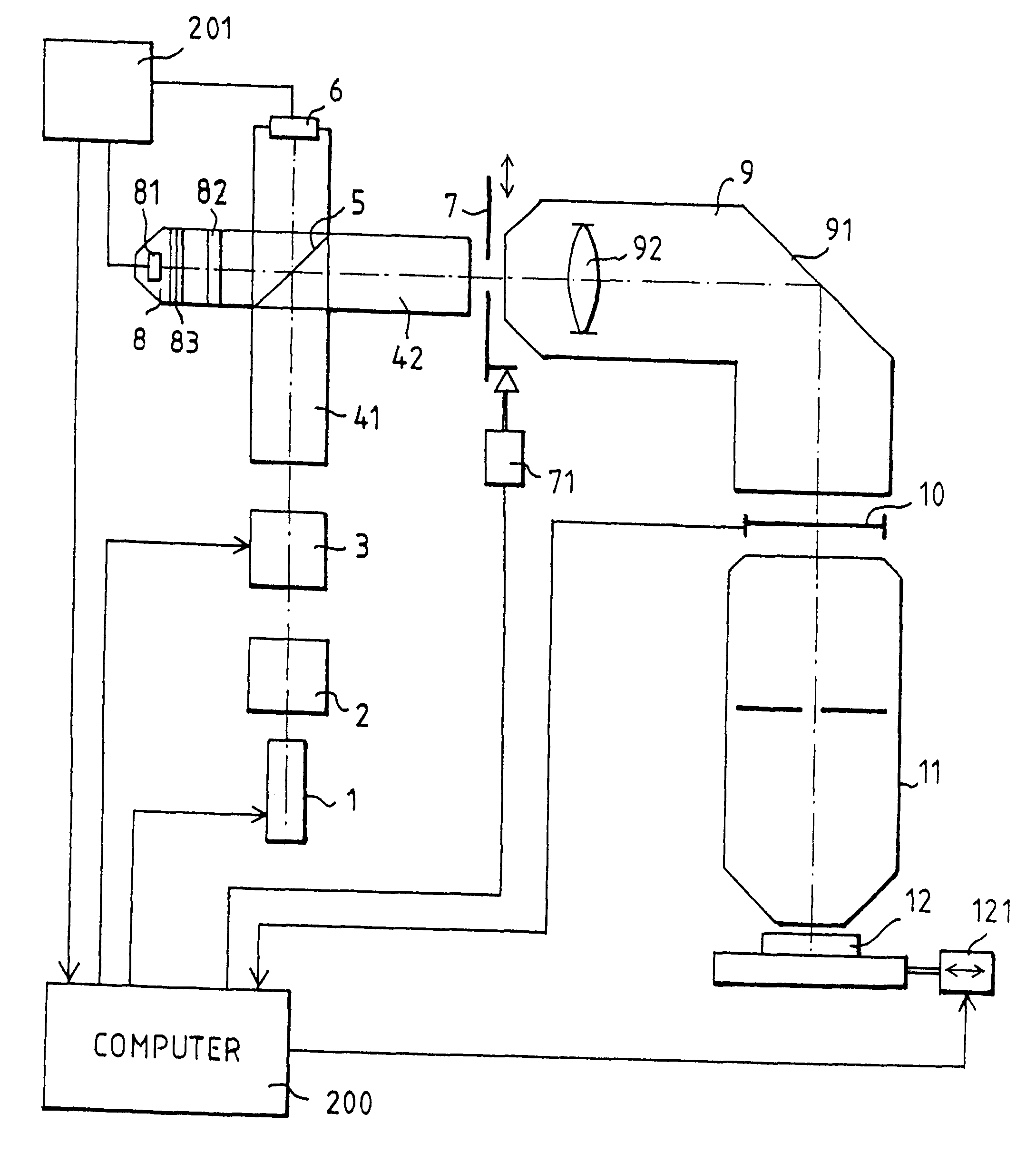 Light intensity measurement system