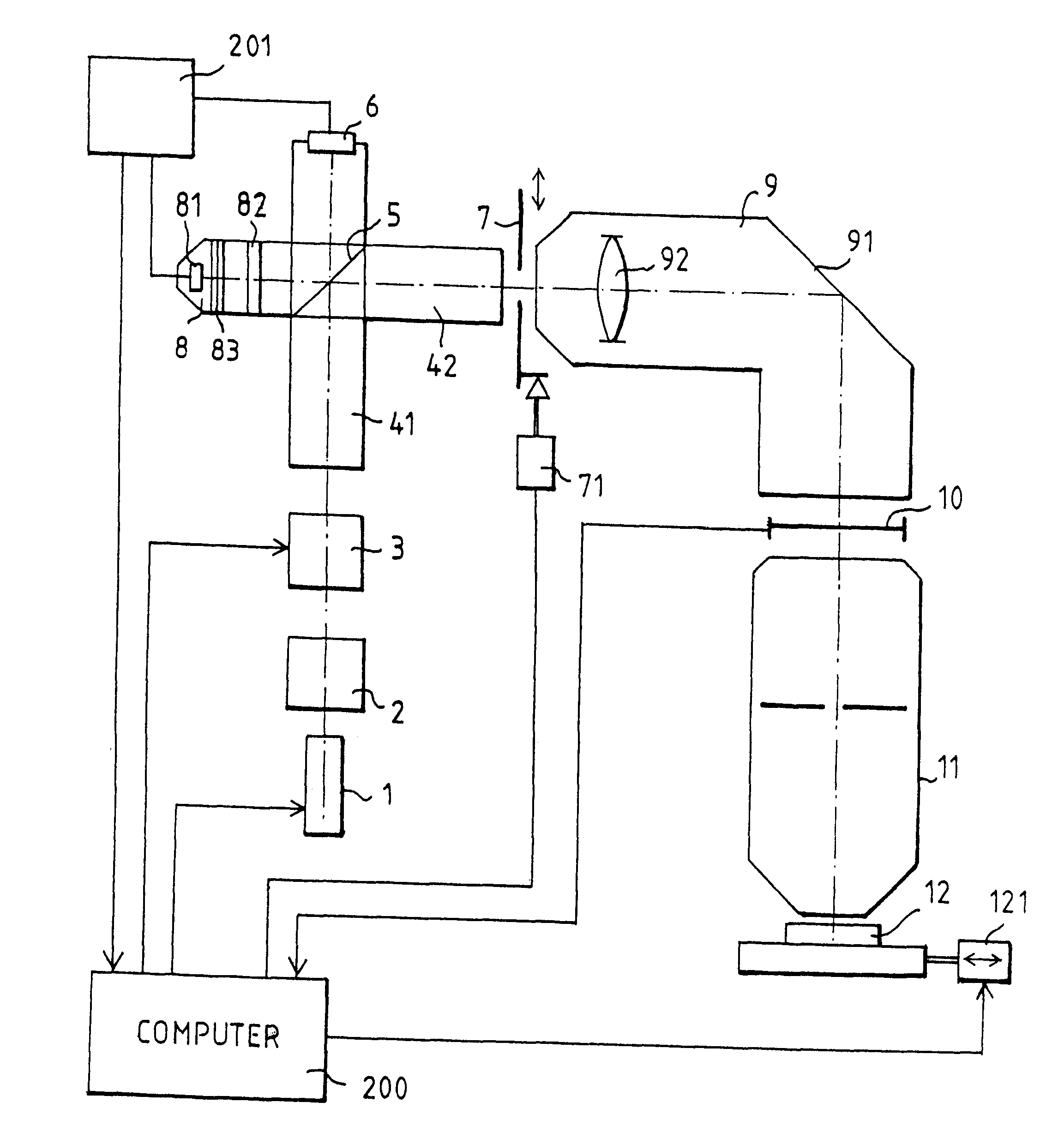 Light intensity measurement system