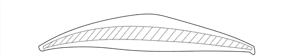 Method for strengthening process rigidity of thin-wall blade based on non-uniform allowance