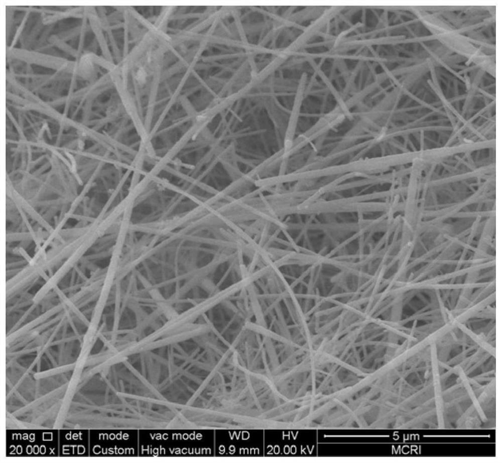 High-temperature-resistant light-weight high-strength porous ceramic and preparation method thereof