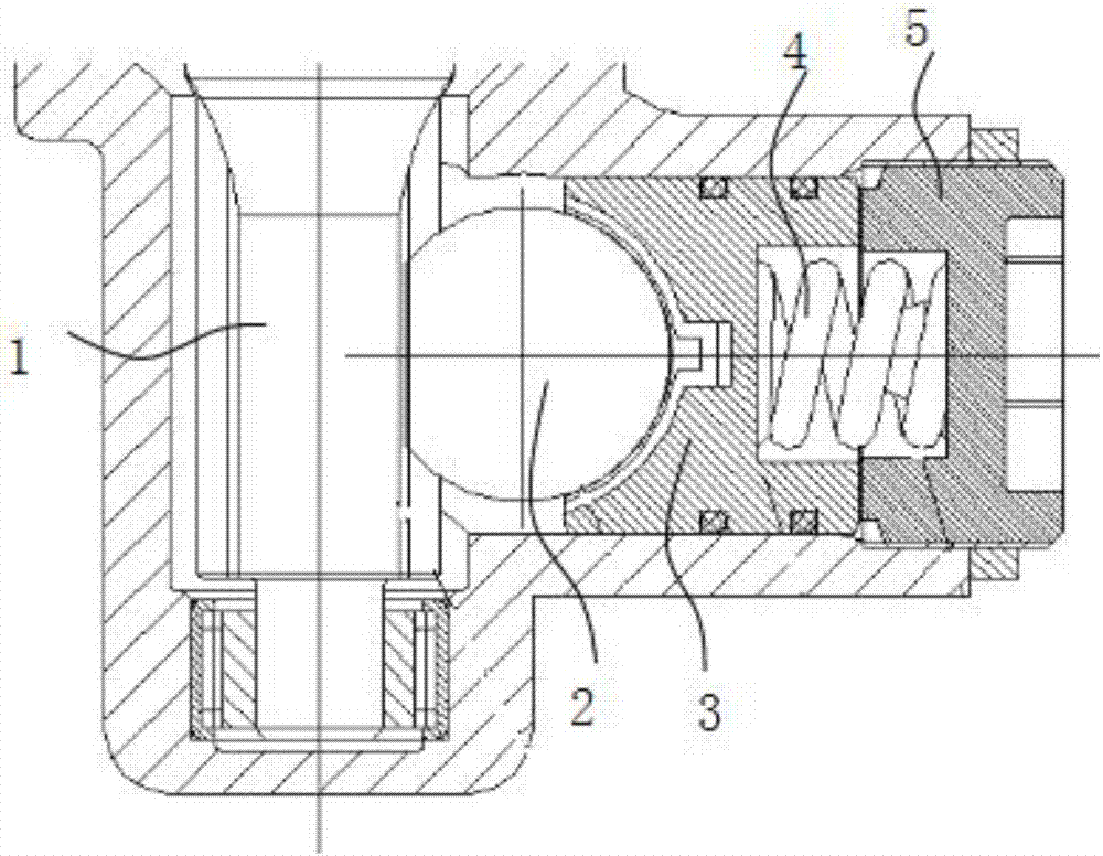 Steering gear gap adjustment mechanism