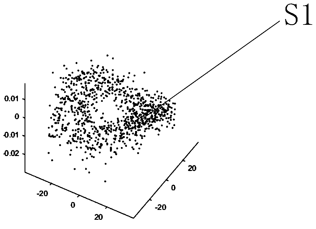 A Calculation Method of Assembly Pose and Posture Based on Minimum Potential Energy