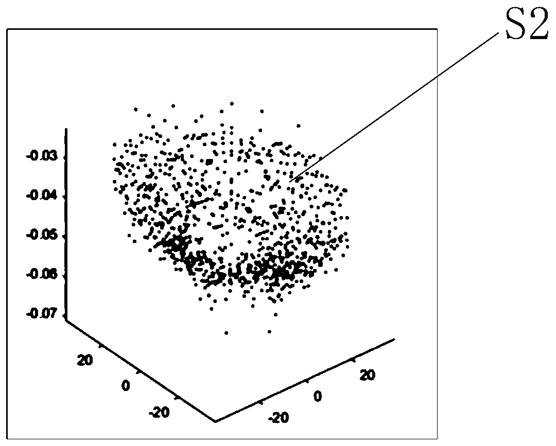 A Calculation Method of Assembly Pose and Posture Based on Minimum Potential Energy