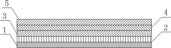 Integrated anti-counterfeiting label manufacturing method