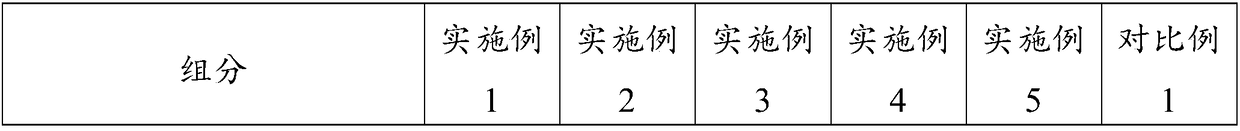 Resin composition for transparent anti-static IC packaging tube