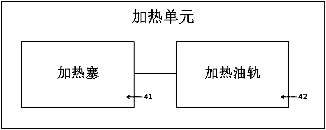 System and method for assisting low-temperature starting of alcohol type automobiles