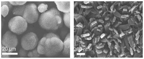 Fluorescent material for detecting mustard gas mimics based on sulphur-pi interaction, and preparation method and application thereof