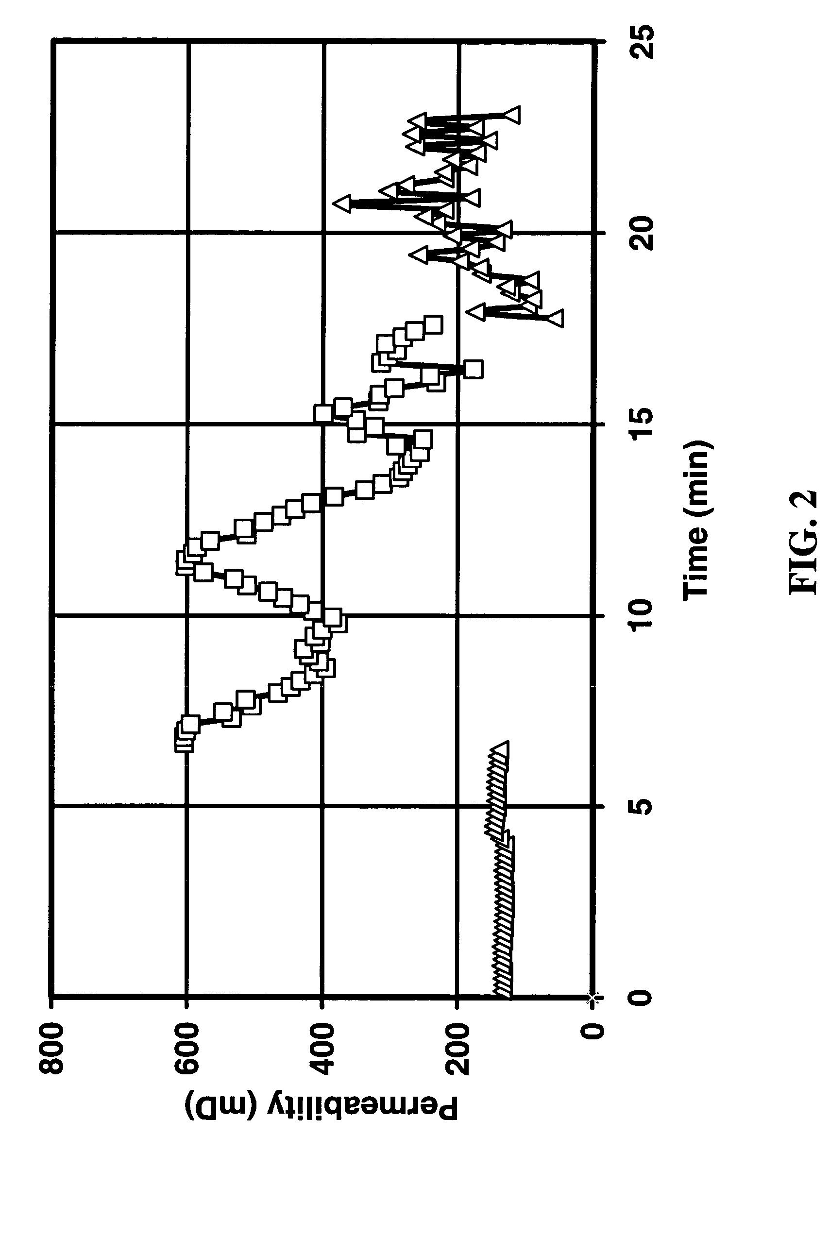 Differential etching in acid fracturing