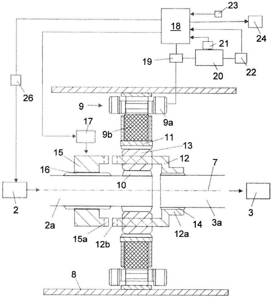 Drive system and method of driving a vehicle