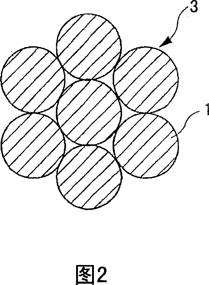 Extra-fine copper alloy wire, extra-fine copper alloy twisted wire, coaxial cable, multi-core cable and manufacturing method thereof