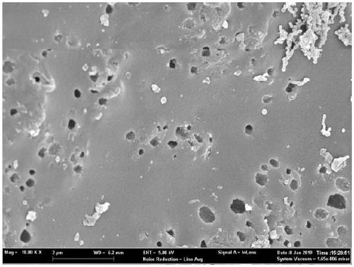 A kind of preparation method of nano-iron powder material with continuous controllable activity