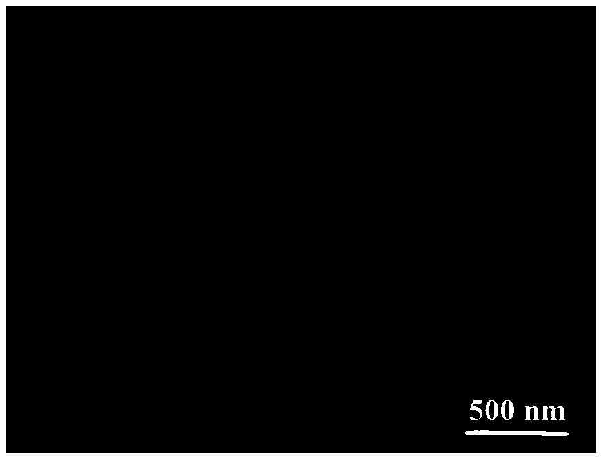 Bi/Ti3C2 nanosheet photocatalyst for catalytic reduction of NOx, and preparation method thereof