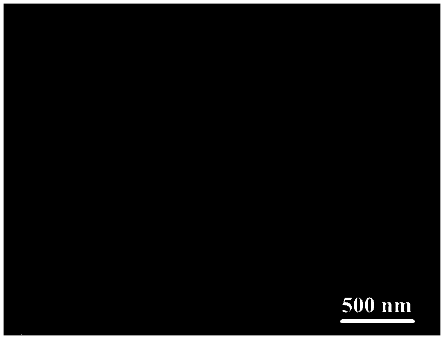 Bi/Ti3C2 nanosheet photocatalyst for catalytic reduction of NOx, and preparation method thereof