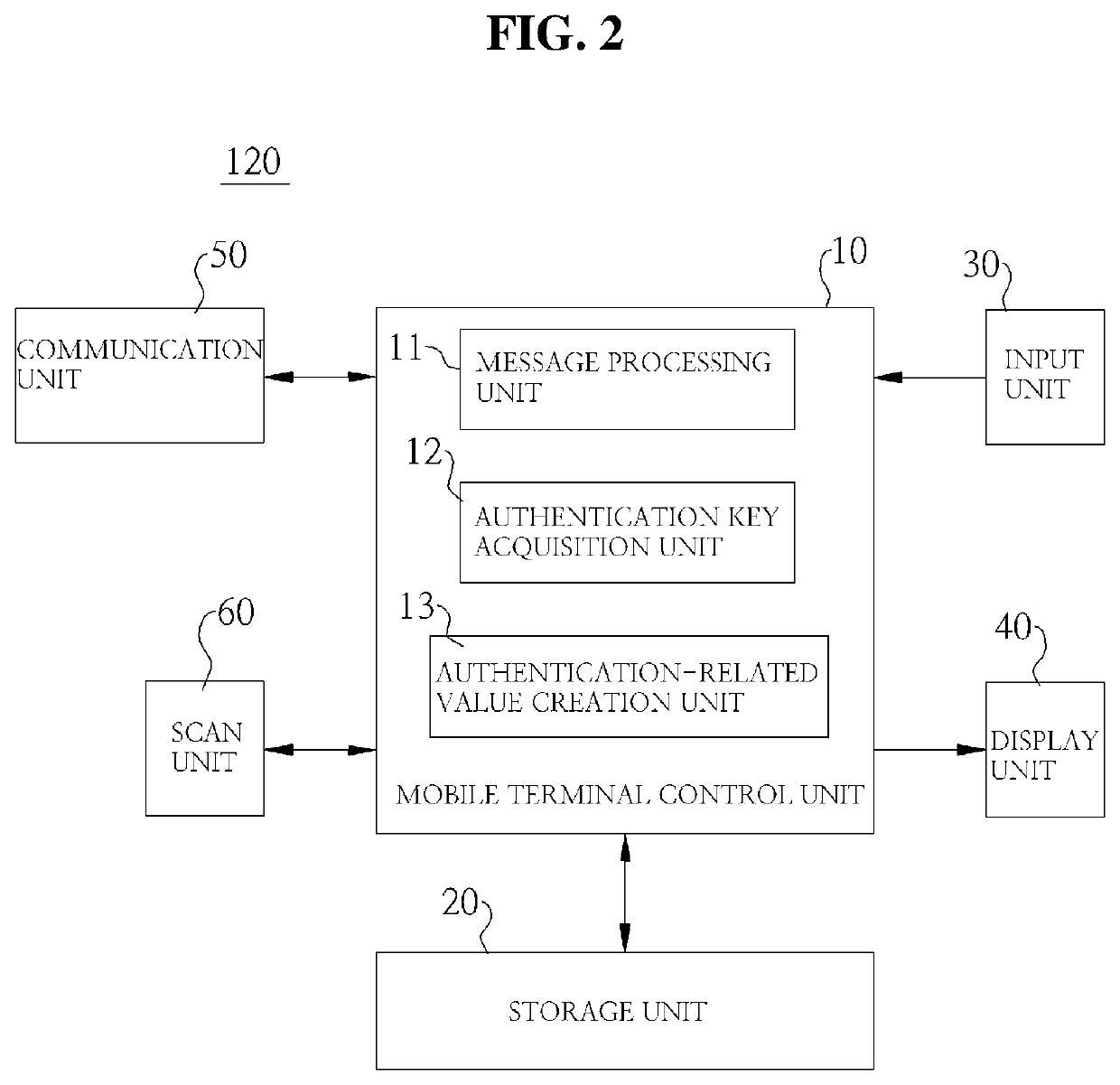 Electrical circuit testing device and method